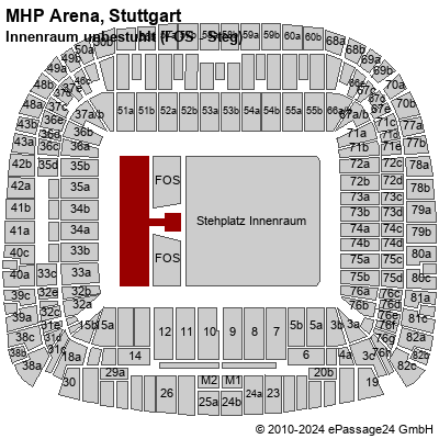 Saalplan MHP Arena, Stuttgart, Deutschland, Innenraum unbestuhlt (FOS - Steg)