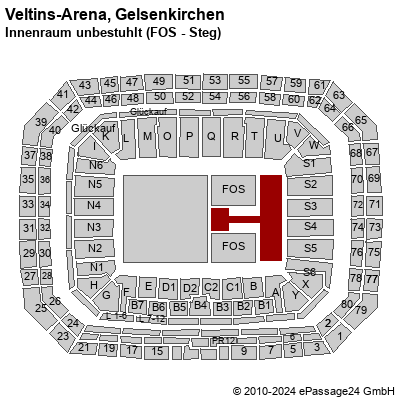 Saalplan Veltins-Arena, Gelsenkirchen, Deutschland, Innenraum unbestuhlt (FOS - Steg)