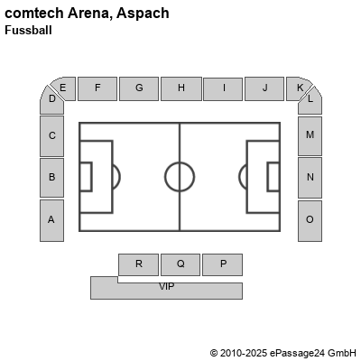 Saalplan comtech Arena, Aspach, Deutschland, Fussball