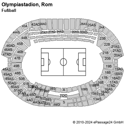 Saalplan Olympiastadion, Rom, Italien, Fußball