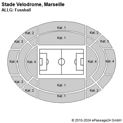 Saalplan Stade Velodrome, Marseille, Frankreich, ALLG: Fussball