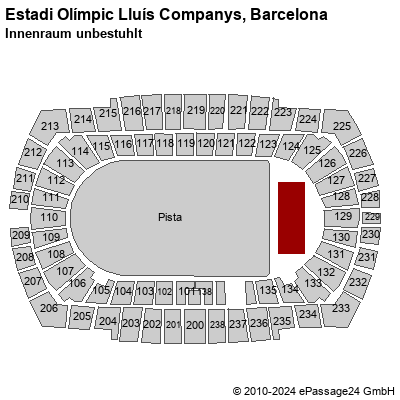 Saalplan Estadi Olímpic Lluís Companys, Barcelona, Spanien, Innenraum unbestuhlt