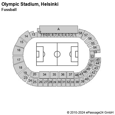 Saalplan Olympic Stadium, Helsinki, Finnland, Fussball