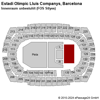 Saalplan Estadi Olímpic Lluís Companys, Barcelona, Spanien, Innenraum unbestuhlt (FOS Stlyes)