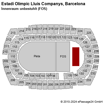 Saalplan Estadi Olímpic Lluís Companys, Barcelona, Spanien, Innenraum unbestuhlt (FOS)