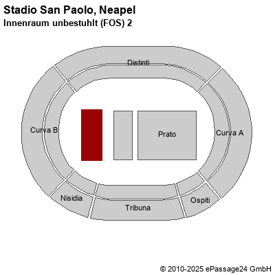 Saalplan Stadio San Paolo, Neapel, Italien, Innenraum unbestuhlt (FOS) 2