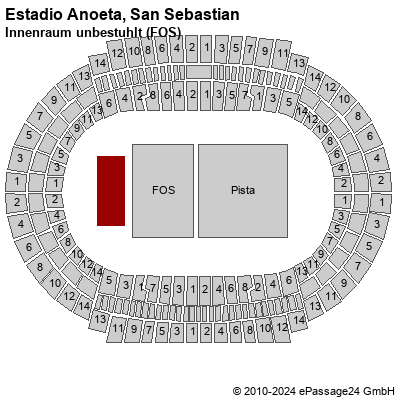 Saalplan Estadio Anoeta, San Sebastian, Spanien, Innenraum unbestuhlt (FOS)