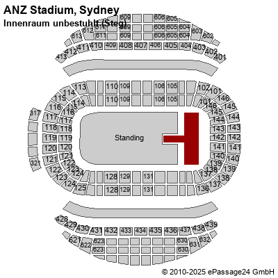 Saalplan ANZ Stadium, Sydney, Australien, Innenraum unbestuhlt (Steg)