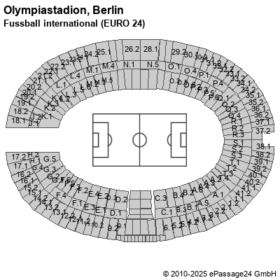 Saalplan Olympiastadion, Berlin, Deutschland, Fussball international (EURO 24)