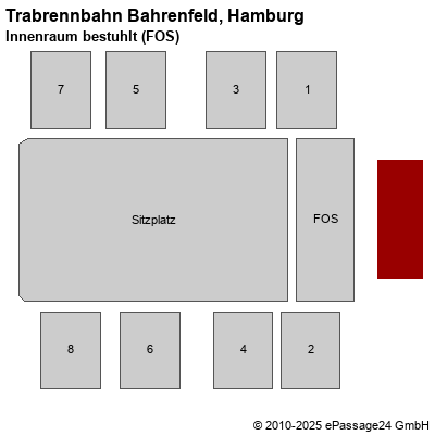 Saalplan Trabrennbahn Bahrenfeld, Hamburg, Deutschland, Innenraum bestuhlt (FOS)