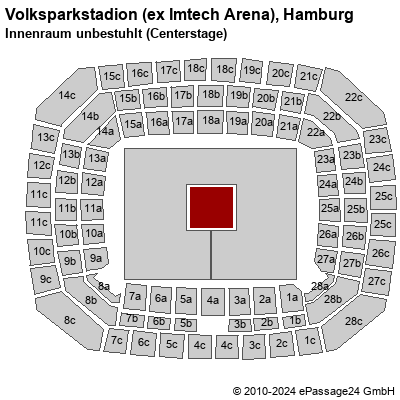 Saalplan Volksparkstadion (ex Imtech Arena), Hamburg, Deutschland, Innenraum unbestuhlt (Centerstage)