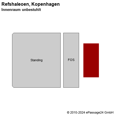 Saalplan Refshaleoen, Kopenhagen, Dänemark, Innenraum unbestuhlt