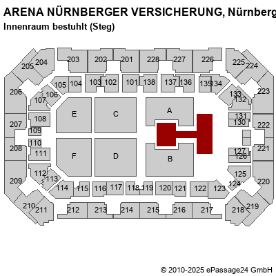 Saalplan ARENA NÜRNBERGER VERSICHERUNG, Nürnberg, Deutschland, Innenraum bestuhlt (Steg)