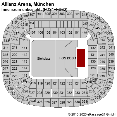 Saalplan Allianz Arena, München, Deutschland, Innenraum unbestuhlt (FOS1+FOS2)