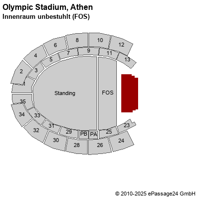 Saalplan Olympic Stadium, Athen, Griechenland, Innenraum unbestuhlt (FOS)