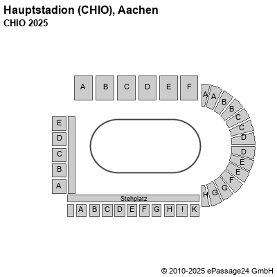 Saalplan Hauptstadion (CHIO), Aachen, Deutschland, CHIO 2025