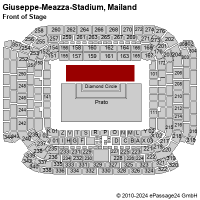 Saalplan Giuseppe-Meazza-Stadium, Mailand, Italien, Front of Stage