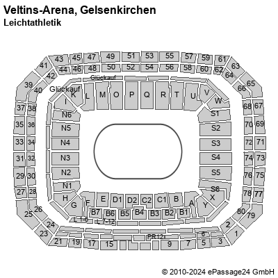 Saalplan Veltins-Arena, Gelsenkirchen, Deutschland, Leichtathletik