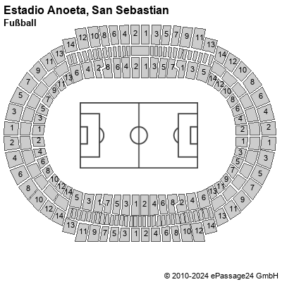 Saalplan Estadio Anoeta, San Sebastian, Spanien, Fußball