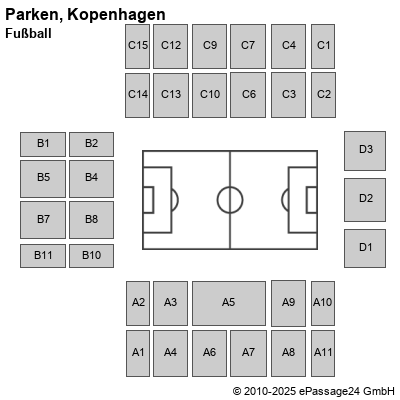 Saalplan Parken, Kopenhagen, Dänemark, Fußball