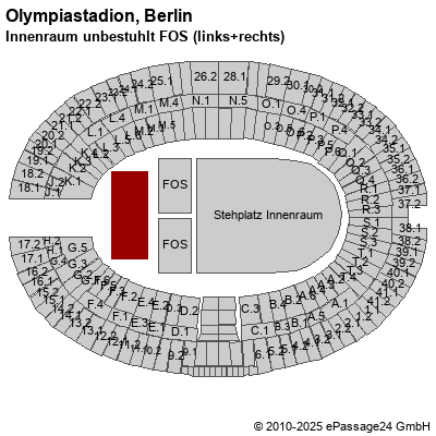 Saalplan Olympiastadion, Berlin, Deutschland, Innenraum unbestuhlt FOS (links+rechts)