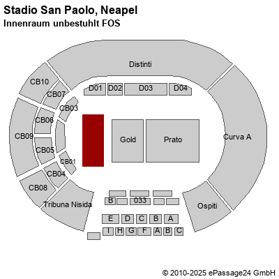 Saalplan Stadio San Paolo, Neapel, Italien, Innenraum unbestuhlt FOS