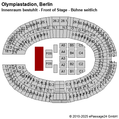 Saalplan Olympiastadion, Berlin, Deutschland, Innenraum bestuhlt - Front of Stage - Bühne seitlich